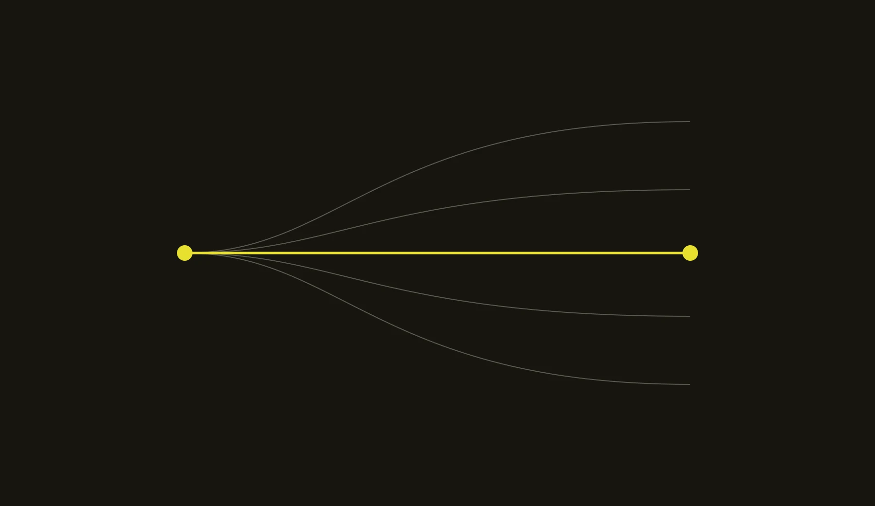 Several faint branching paths from a single point with one path drawn in yellow